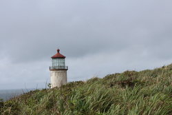 North Head Lighthouse